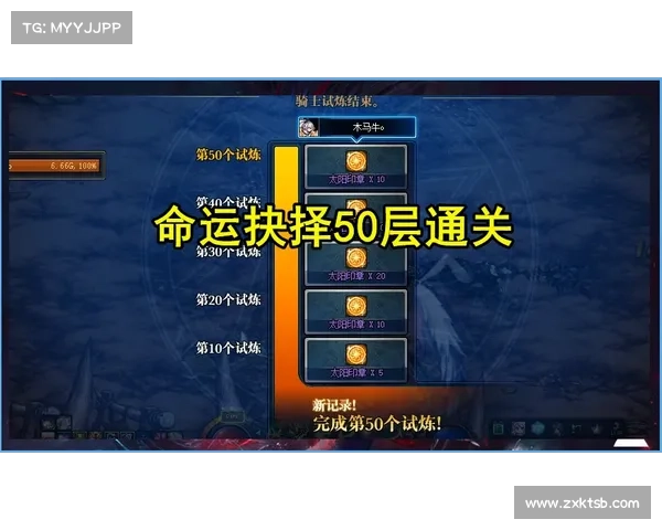 破碎王国重生之路五大关键决策与未来命运转折分析 破碎王国重生之路五大关键决策与未来命运转折分析