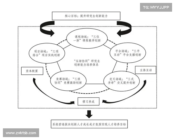 五种心型护匣设计创新工艺探索与应用研究 五种心型护匣设计创新工艺探索与应用研究