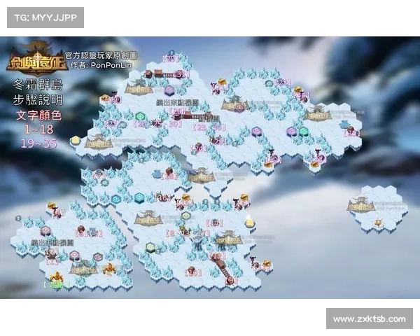 冬霜群岛极限生存挑战全攻略从资源获取到应对极端环境技巧详解 冬霜群岛极限生存挑战全攻略从资源获取到应对极端环境技巧详解