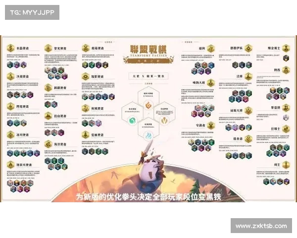 掌握云顶之弈S4赛季获胜技巧提升策略详解助你登顶最高段位 掌握云顶之弈S4赛季获胜技巧提升策略详解助你登顶最高段位