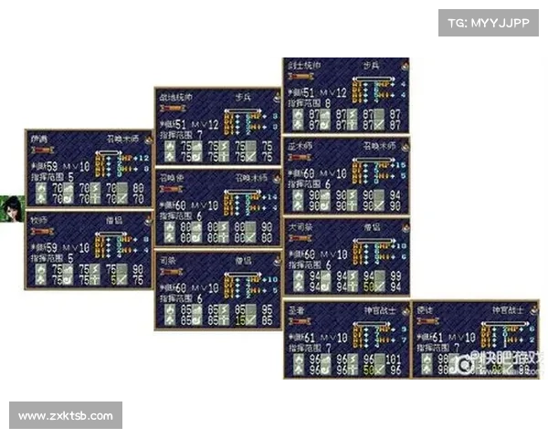 梦幻模拟战4终极指南从零基础到高手的全方位实战技巧解析 梦幻模拟战4终极指南从零基础到高手的全方位实战技巧解析