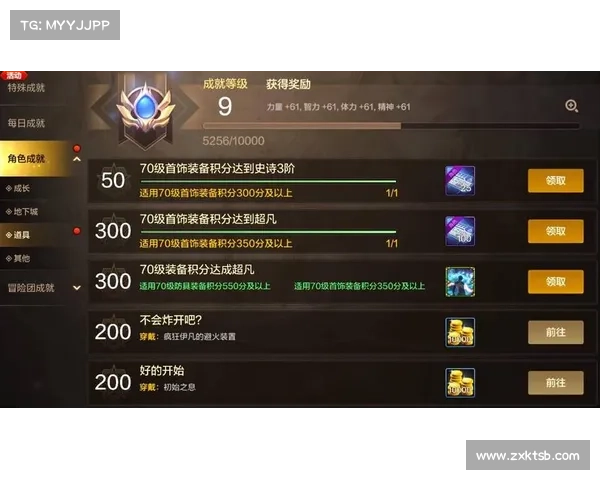 独家揭秘快速提升DNF工会等级的超强方法全攻略助你公会飞速升级