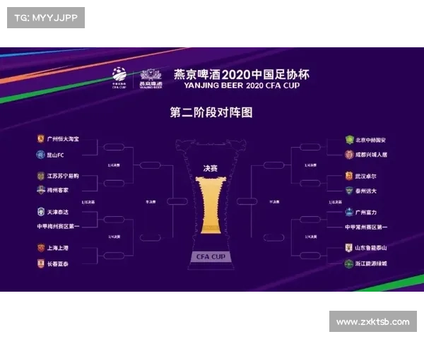 北美洲杯赛完整指南及如何参与赛事的详细步骤 北美洲杯赛完整指南及如何参与赛事的详细步骤