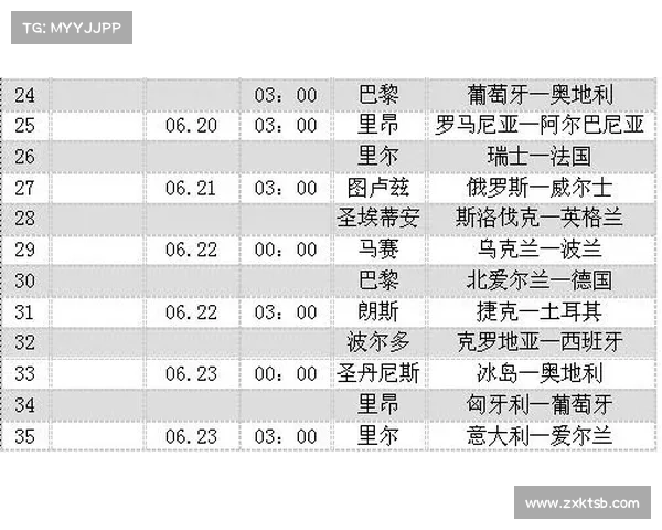 如何查询土耳其最近比赛的详细信息和赛程安排