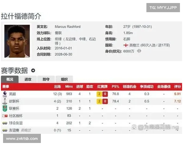 拉什福德积分兑换策略揭秘掌握最佳时机助你轻松获取最大收益 拉什福德积分兑换策略揭秘掌握最佳时机助你轻松获取最大收益